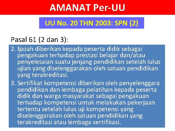 AMANAT Per-UU UU No. 20 THN 2003: SPN (2) Pasal 61 (2 dan 3):