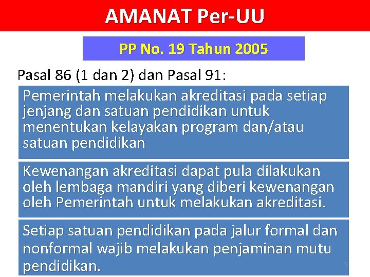 AMANAT Per-UU PP No. 19 Tahun 2005 Pasal 86 (1 dan 2) dan Pasal