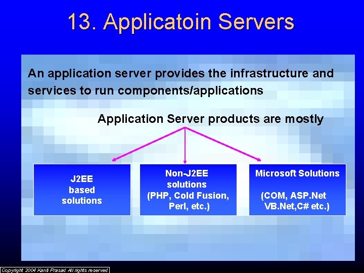 13. Applicatoin Servers An application server provides the infrastructure and services to run components/applications