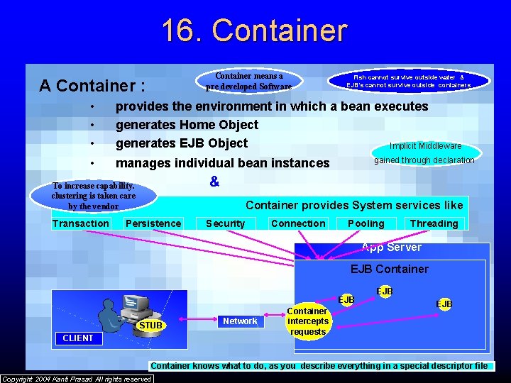 16. Container means a pre developed Software A Container : Fish cannot survive outside