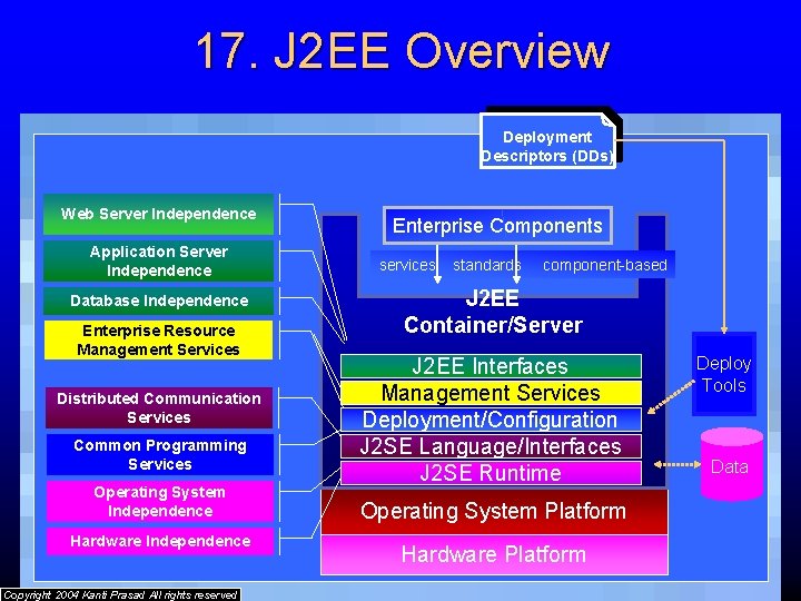 17. J 2 EE Overview Deployment Descriptors (DDs) Web Server Independence Application Server Independence