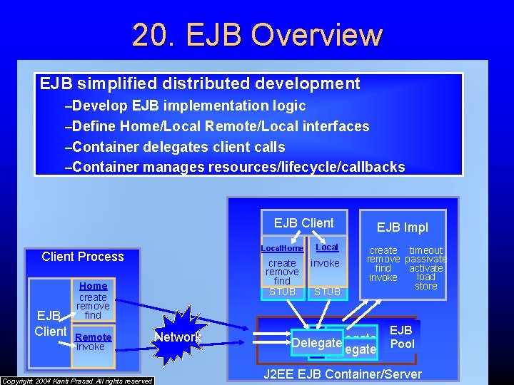 20. EJB Overview EJB simplified distributed development –Develop EJB implementation logic –Define Home/Local Remote/Local