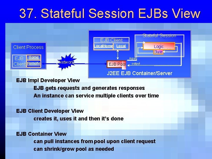 37. Stateful Session EJBs View Stateful Session EJB Client Local. Home Local Client Process