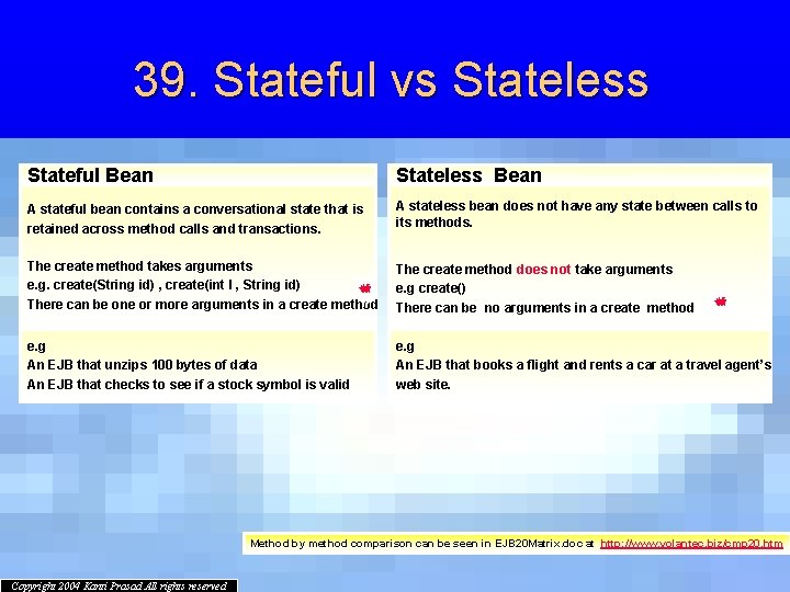 39. Stateful vs Stateless Stateful Bean Stateless Bean A stateful bean contains a conversational