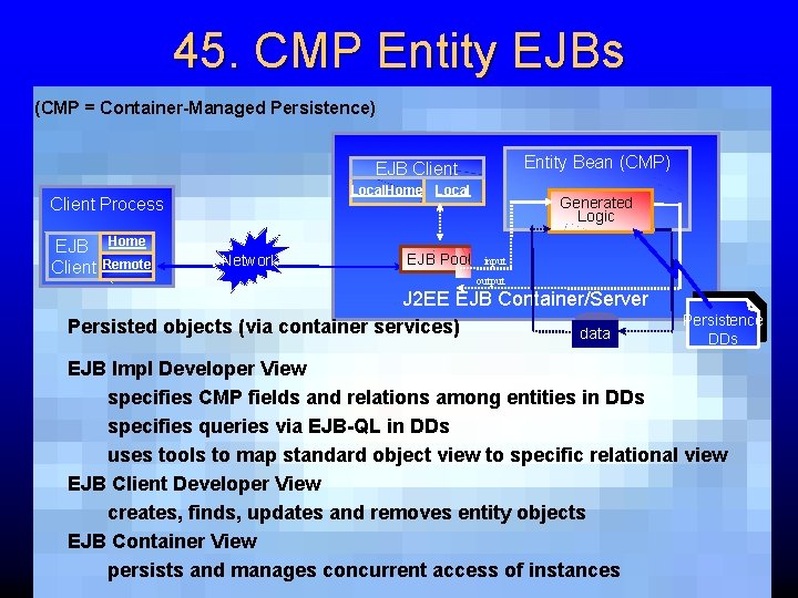 45. CMP Entity EJBs (CMP = Container-Managed Persistence) Entity Bean (CMP) EJB Client Local.