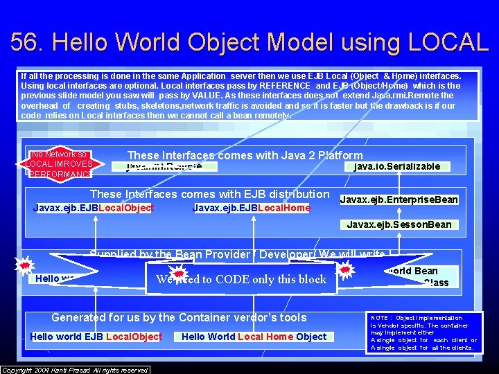 56. Hello World Object Model using LOCAL If all the processing is done in