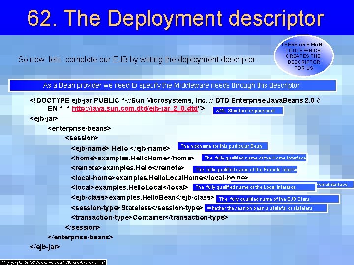 62. The Deployment descriptor So now lets complete our EJB by writing the deployment