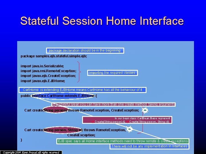 Stateful Session Home Interface package declaration should be in the beginning package samples. ejb.