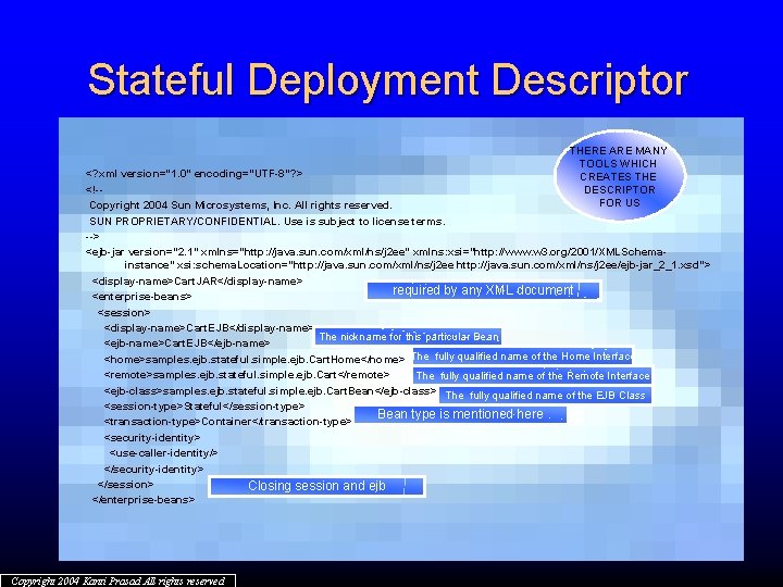 Stateful Deployment Descriptor THERE ARE MANY TOOLS WHICH CREATES THE DESCRIPTOR FOR US <?