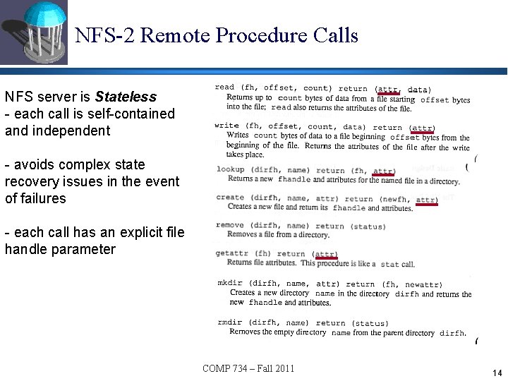 NFS-2 Remote Procedure Calls NFS server is Stateless - each call is self-contained and