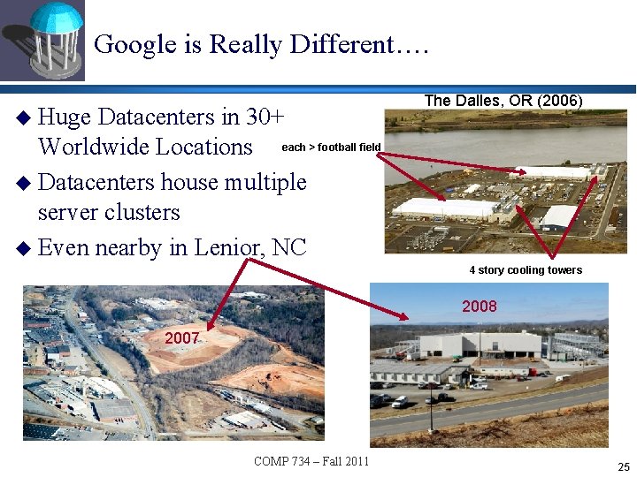 Google is Really Different…. u Huge Datacenters in 30+ Worldwide Locations each > football