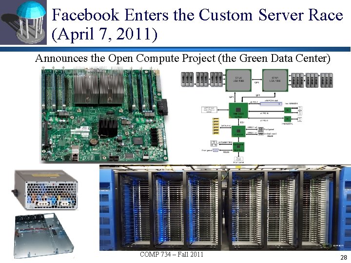 Facebook Enters the Custom Server Race (April 7, 2011) Announces the Open Compute Project