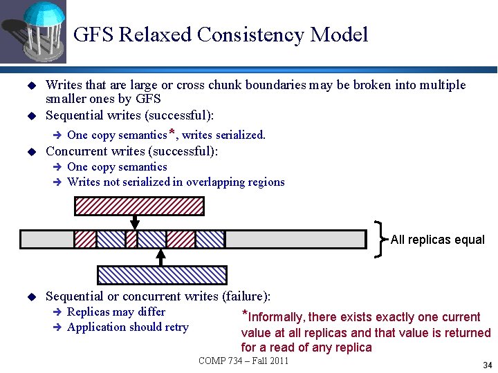 GFS Relaxed Consistency Model u u Writes that are large or cross chunk boundaries
