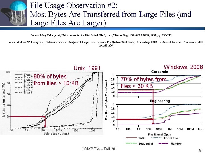 File Usage Observation #2: Most Bytes Are Transferred from Large Files (and Large Files