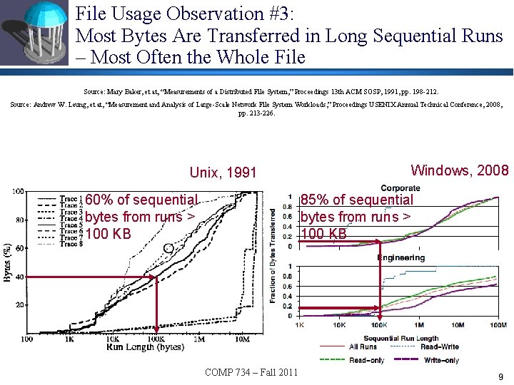 File Usage Observation #3: Most Bytes Are Transferred in Long Sequential Runs – Most