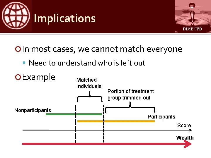 Implications In most cases, we cannot match everyone Need to understand who is left