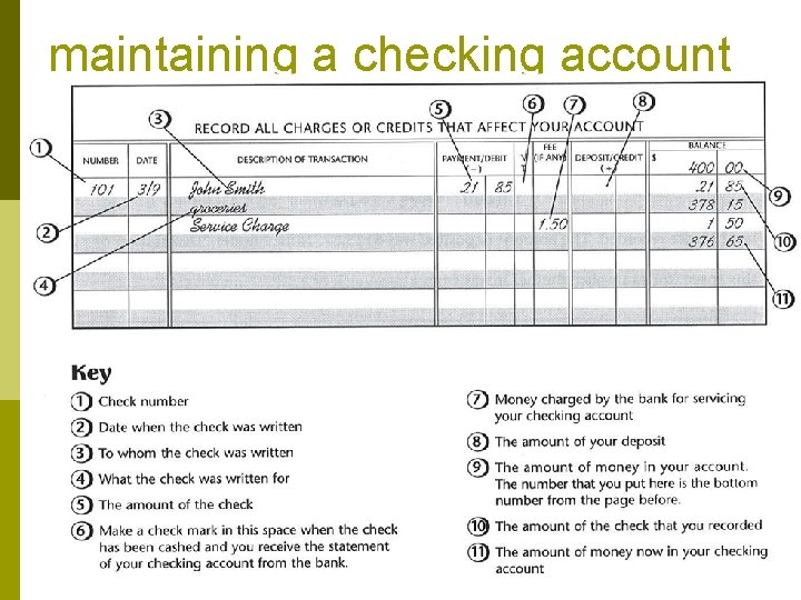maintaining a checking account Teens 2 – Lesson 6 - Slide 6 -3 b