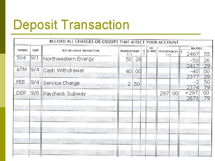 Deposit Transaction 504 9/1 Northwestern Energy ATM 9/4 Cash Withdrawal FEE 9/4 Service Charge