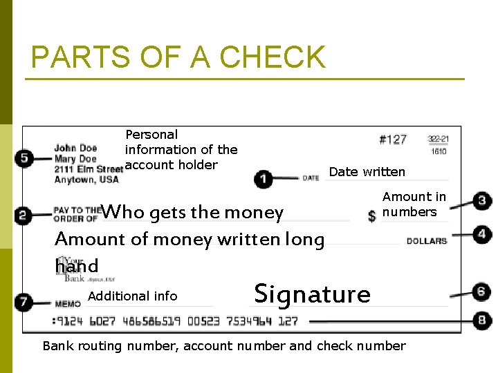 PARTS OF A CHECK Personal information of the account holder Date written Who gets
