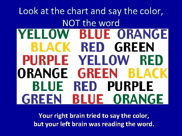 Look at the chart and say the color, NOT the word Your right brain