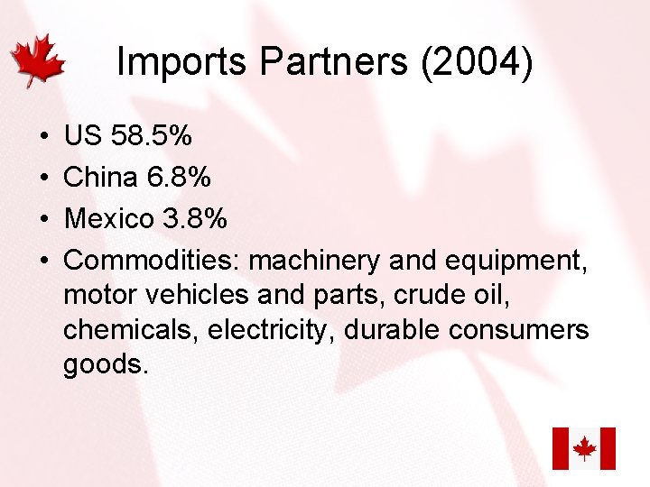 Imports Partners (2004) • • US 58. 5% China 6. 8% Mexico 3. 8%