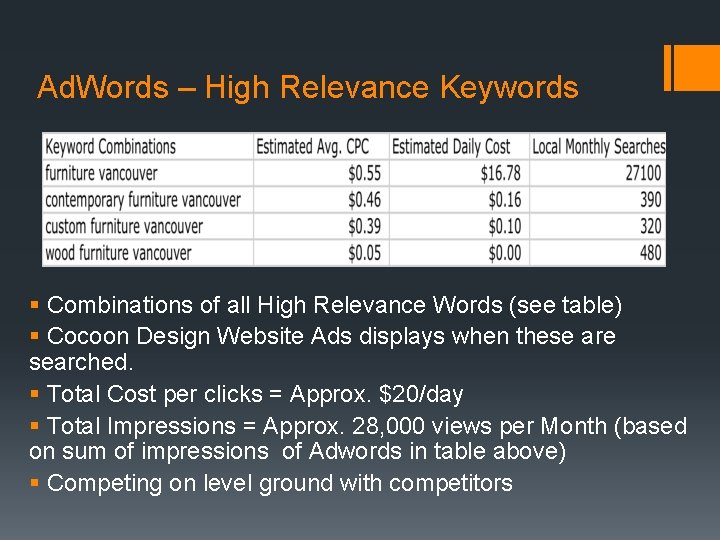 Ad. Words – High Relevance Keywords § Combinations of all High Relevance Words (see