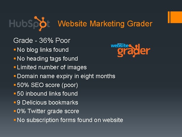 Website Marketing Grader Grade - 36% Poor § No blog links found § No