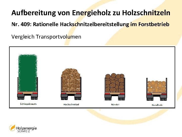 Aufbereitung von Energieholz zu Holzschnitzeln Nr. 409: Rationelle Hackschnitzelbereitstellung im Forstbetrieb Vergleich Transportvolumen 