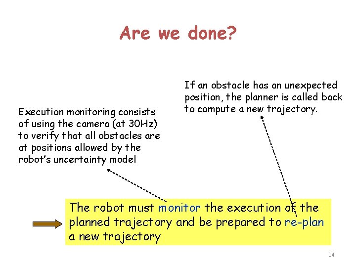 Are we done? Execution monitoring consists of using the camera (at 30 Hz) to