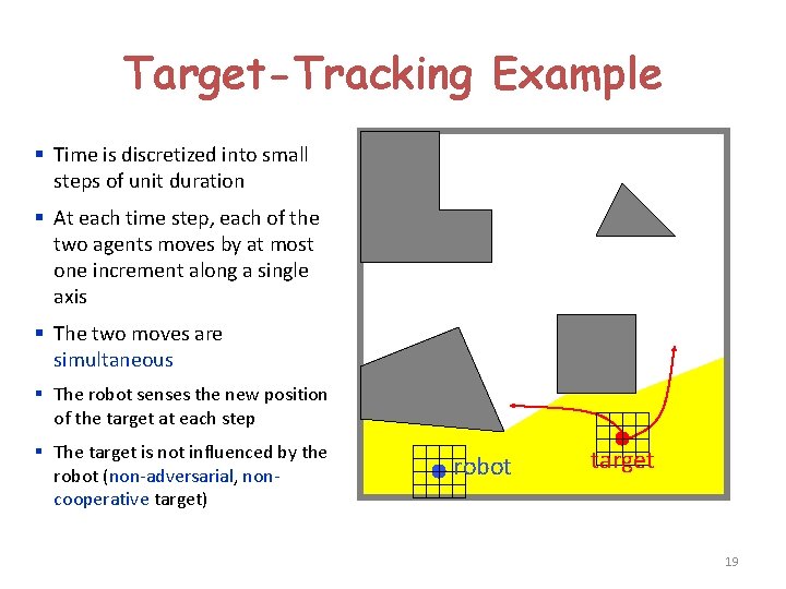 Target-Tracking Example § Time is discretized into small steps of unit duration § At