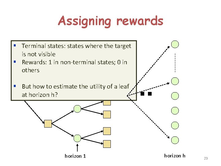 Assigning rewards § Terminal states: states where the target is not visible § Rewards: