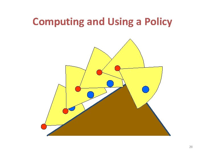 Computing and Using a Policy 28 