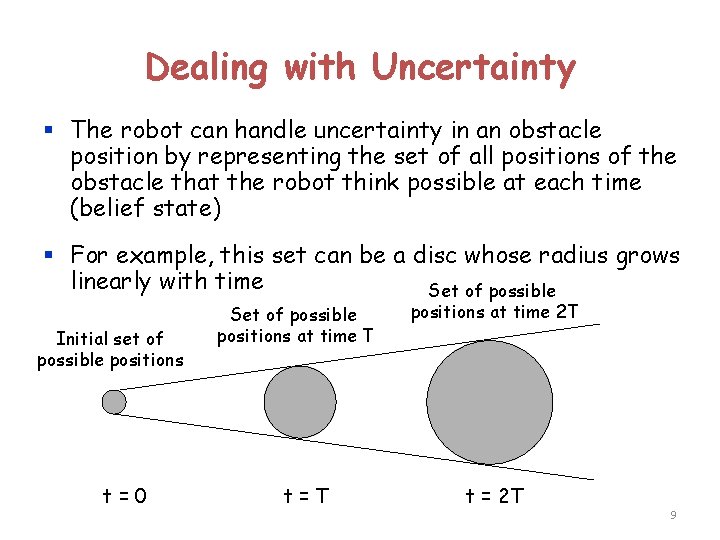 Dealing with Uncertainty § The robot can handle uncertainty in an obstacle position by