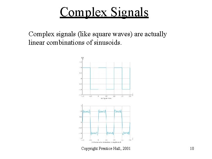 Complex Signals Complex signals (like square waves) are actually linear combinations of sinusoids. Copyright