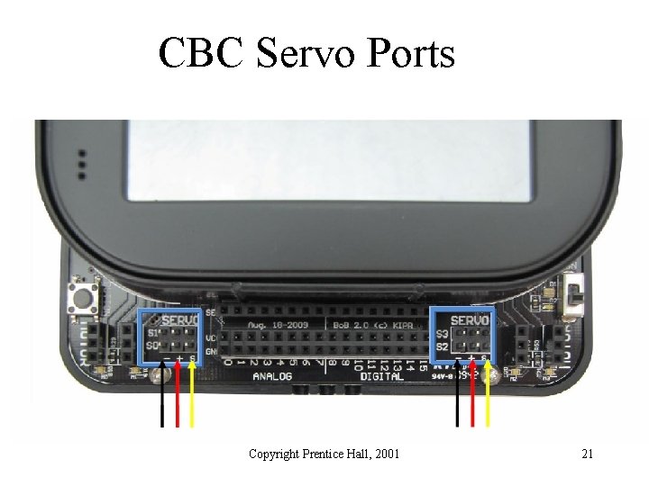 CBC Servo Ports Copyright Prentice Hall, 2001 21 