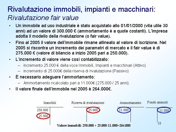 Rivalutazione immobili, impianti e macchinari: Rivalutazione fair value • • • Un immobile ad