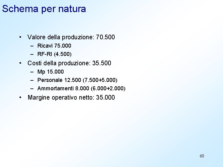 Schema per natura • Valore della produzione: 70. 500 – Ricavi 75. 000 –