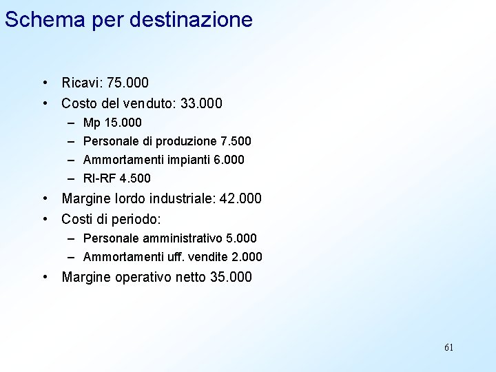 Schema per destinazione • Ricavi: 75. 000 • Costo del venduto: 33. 000 –