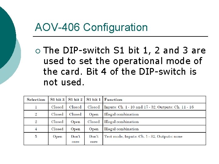 AOV-406 Configuration ¡ The DIP-switch S 1 bit 1, 2 and 3 are used