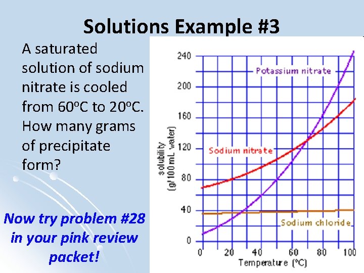 Solutions Example #3 A saturated solution of sodium nitrate is cooled from 60 o.