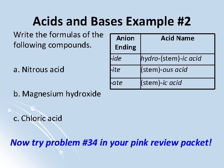 Acids and Bases Example #2 Write the formulas of the following compounds. a. Nitrous
