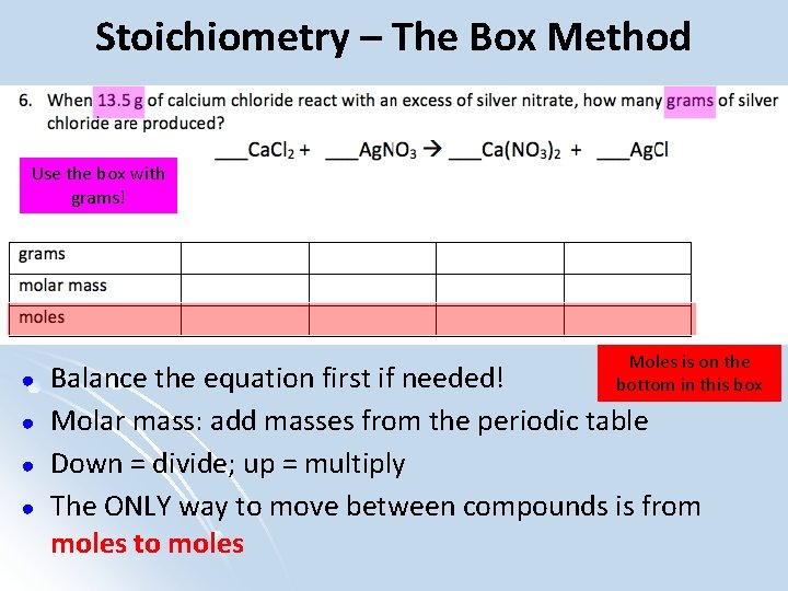 Stoichiometry – The Box Method Use the box with grams! ● ● Moles is
