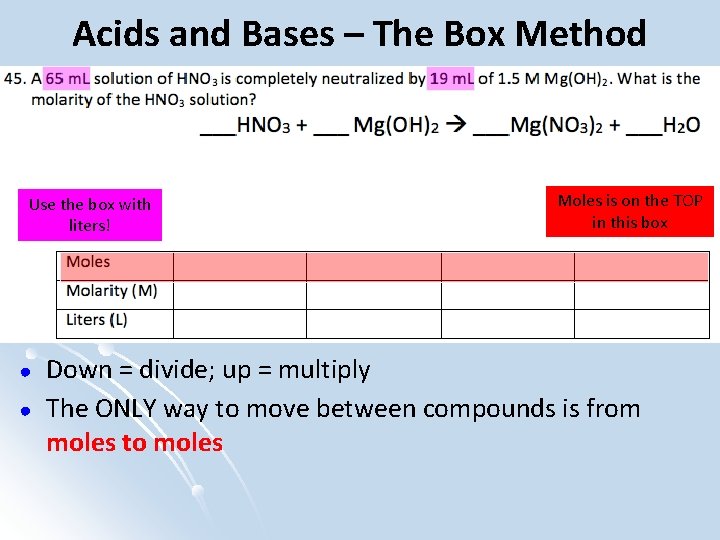 Acids and Bases – The Box Method Use the box with liters! ● ●