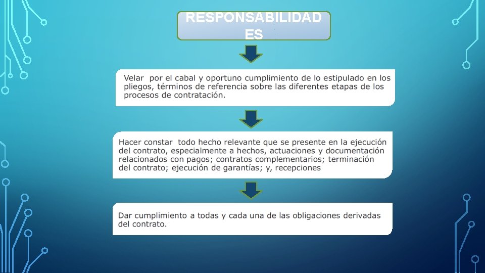 RESPONSABILIDAD ES 