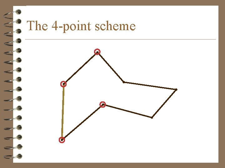 The 4 -point scheme 