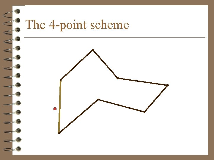 The 4 -point scheme 