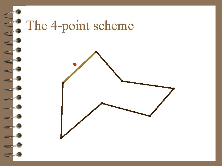 The 4 -point scheme 