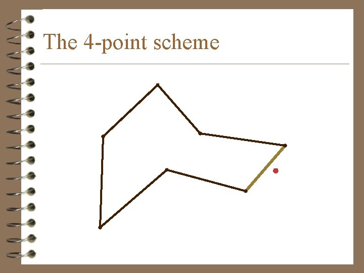 The 4 -point scheme 