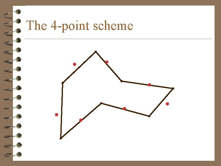 The 4 -point scheme 