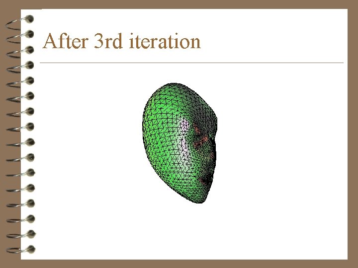 After 3 rd iteration 